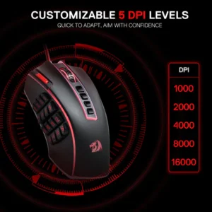 Redragon gaming mouse showcasing about mastering gaming mouse DPI with different DPI settings
